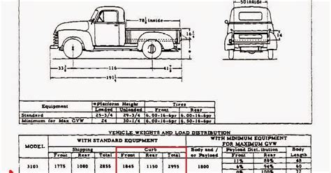 1953 chevy 3100 front sheet metal assembly diagram|1953 Chevy pickup 3100 parts.